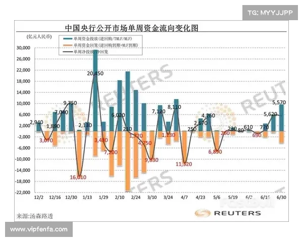 人民币原材料来源对中国经济增长和产业结构优化的深远影响