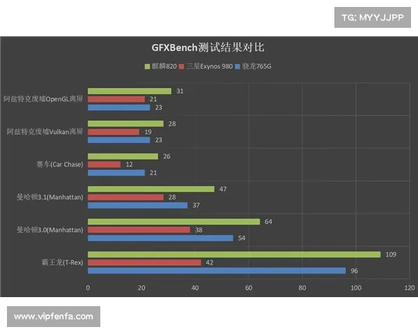 深度解析五个天之劫核心玩法全面揭示游戏机制与策略精髓