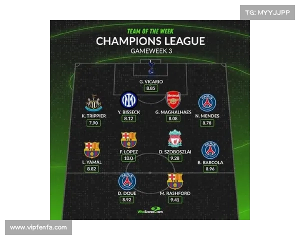 2023年欧冠和欧联第三名晋级形势分析及未来赛季影响解析