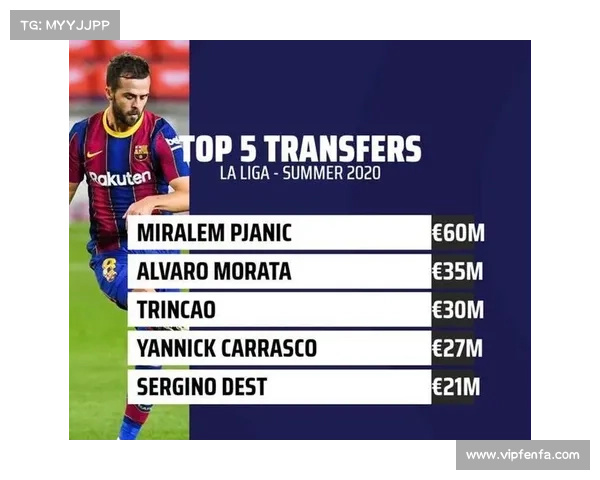 五大联赛特色对比：从竞争力到球员发展探讨英超西甲意甲德甲法甲差异