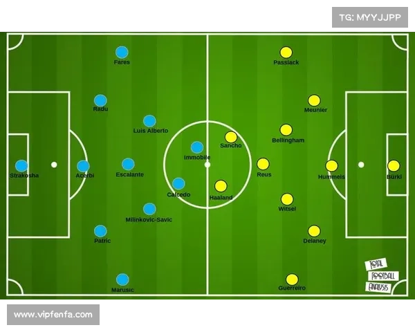 如何在拉齐奥新战术体系中提高球队整体表现与竞技状态