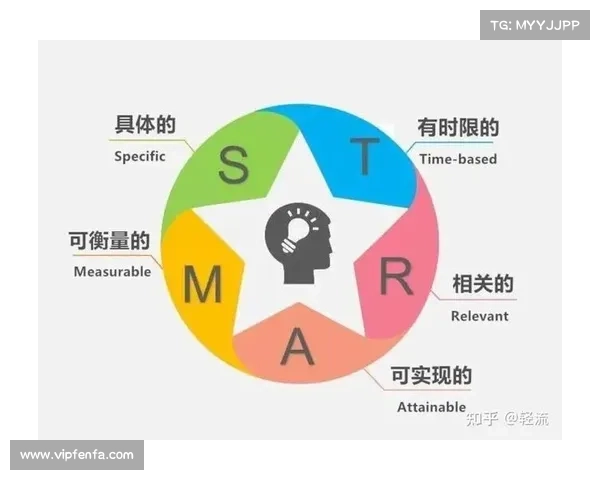 如何通过奥利塞的赤子之心激发潜能引领职业生涯发展