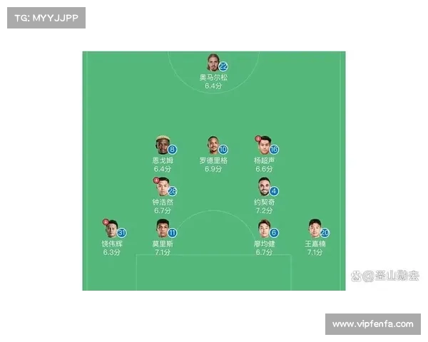 守门员扑点球时判断扑救方向的关键因素与技巧分析