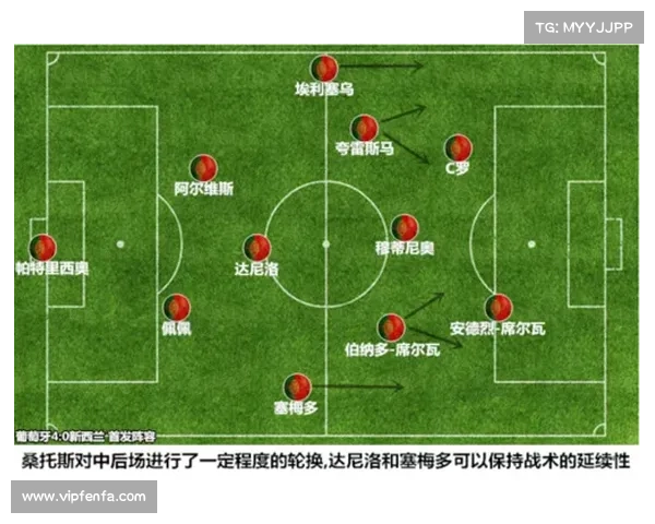 应对球队实力差距的战术调整与策略实施探讨