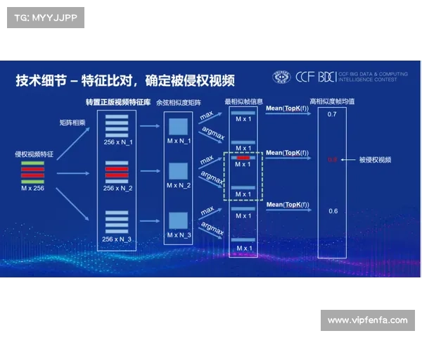 德甲球队间的竞争与合作关系如何影响比赛结果分析